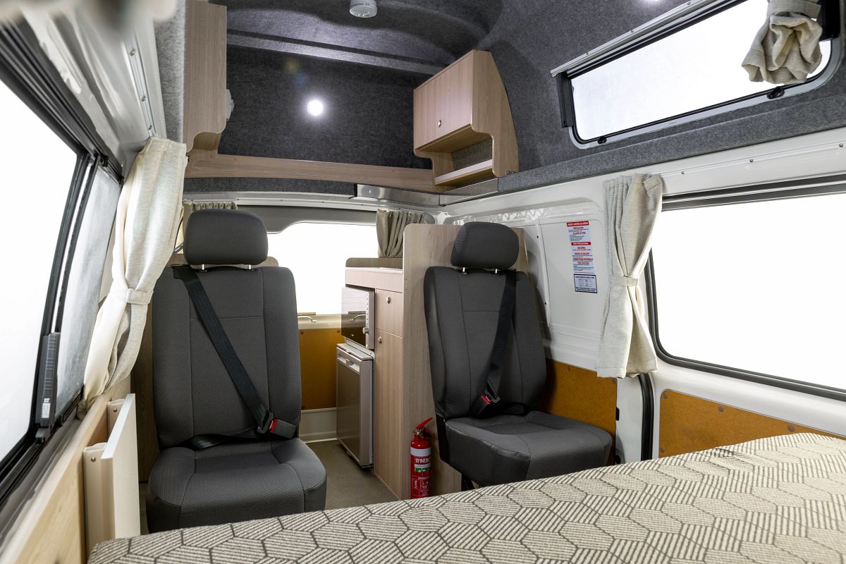 Mighty Double Down | Campers Down Under