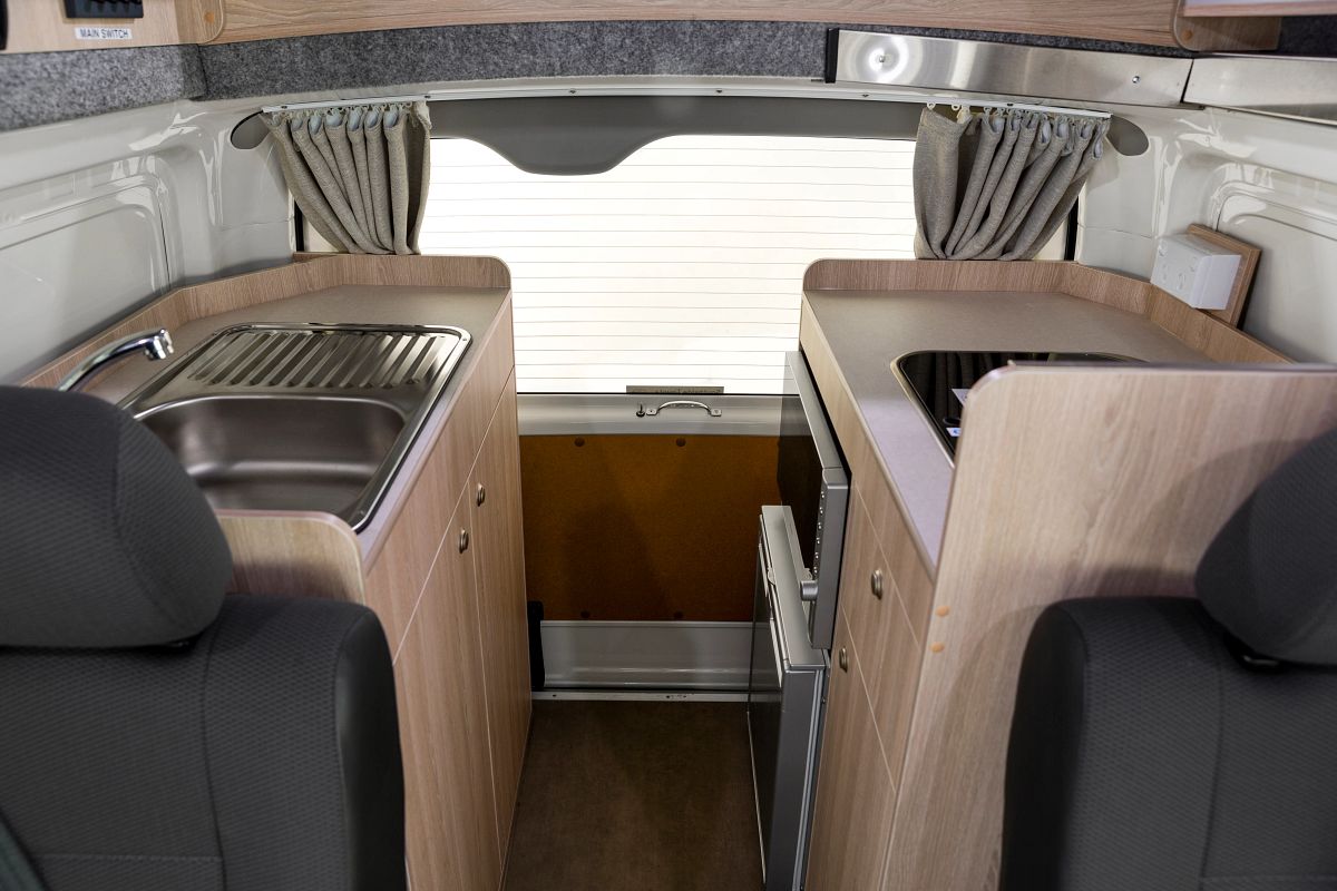 Mighty Double Down | Campers Down Under