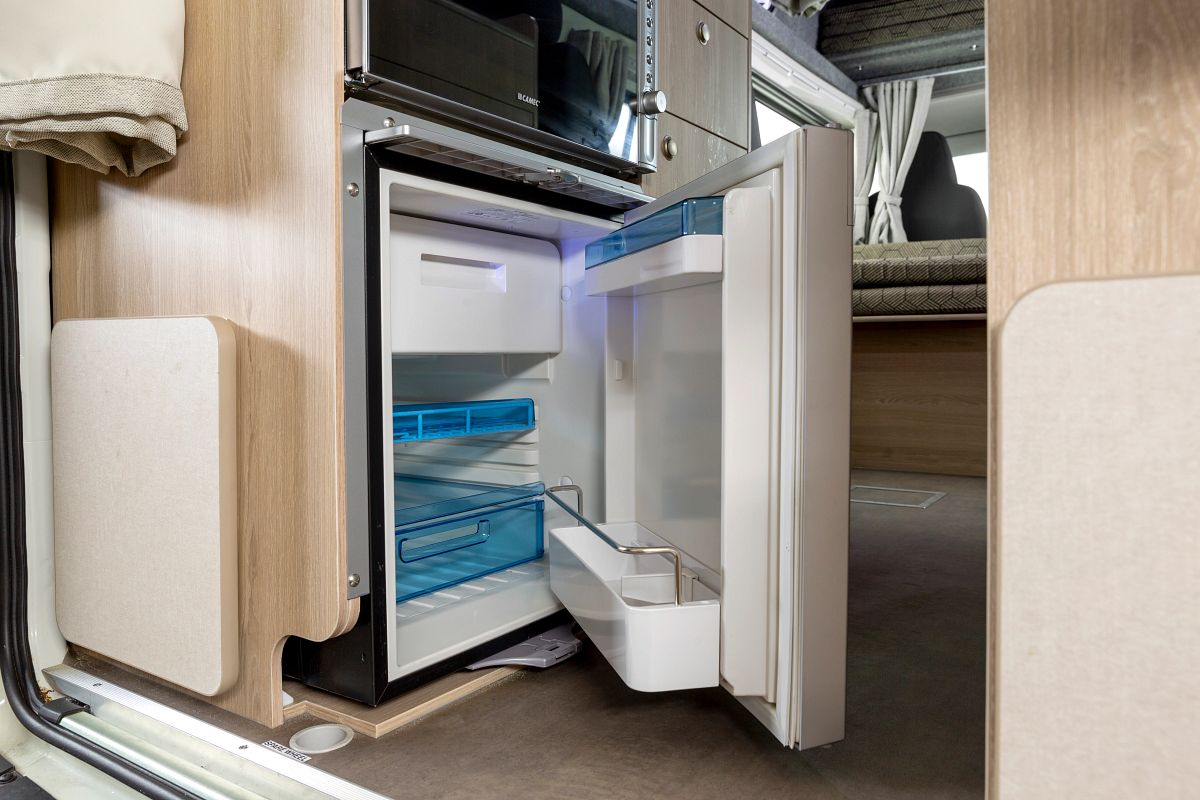 Mighty Double Down | Campers Down Under