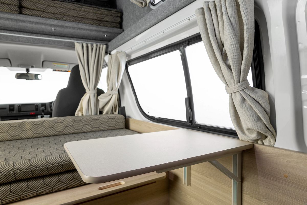 Mighty Double Down | Campers Down Under