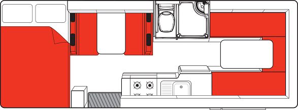 Mighty Big Six | Campers Down Under