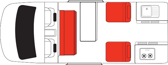 Mighty Double Down | Campers Down Under