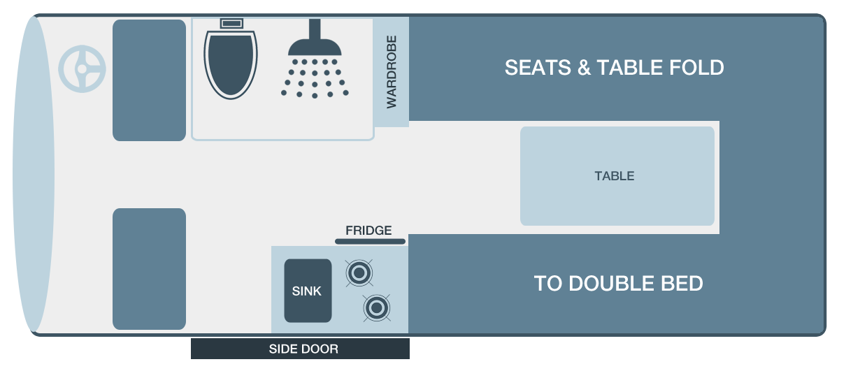 Wendekreisen Budget 2 Freedom plattegrond | Campers Down Under