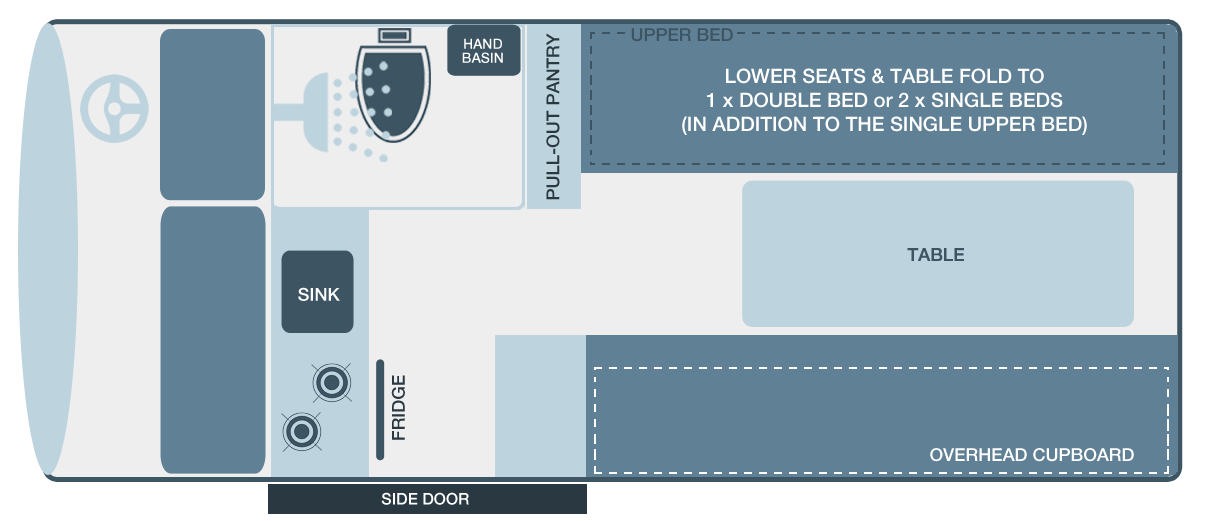 Wendekreisen Koru Star 3 Freedom plattegrond | Campers Down Under